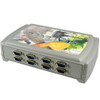 SeaLINK+8.SC: USB to 8 Port RS-232/422/485; Software Config